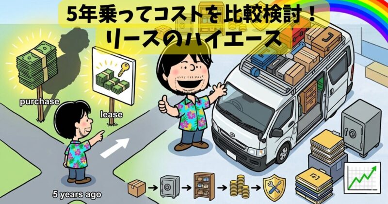 ハイエース5年乗ってコスト比較