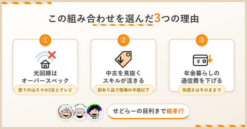 実家のWiFiに楽天モバイルとHR02を選んだ3つの理由。光回線はオーバースペック、中古で安く入手、通信費の削減