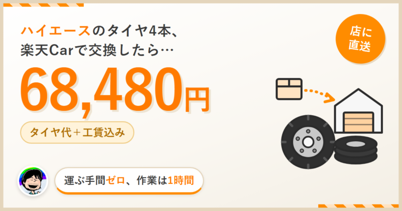 ハイエースのタイヤ交換を楽天Carで行った費用68,480円。タイヤは取付店に直送で、作業は約1時間